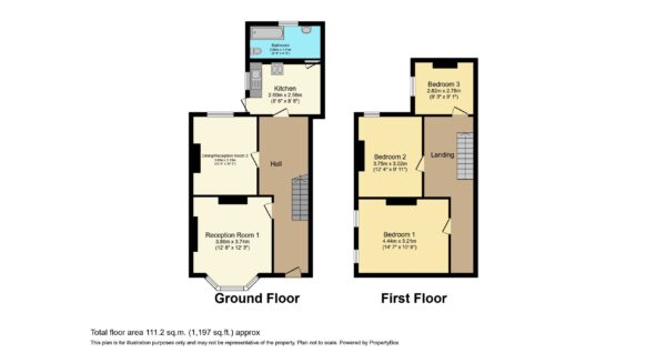 3 Bed Terraced House in Newport city