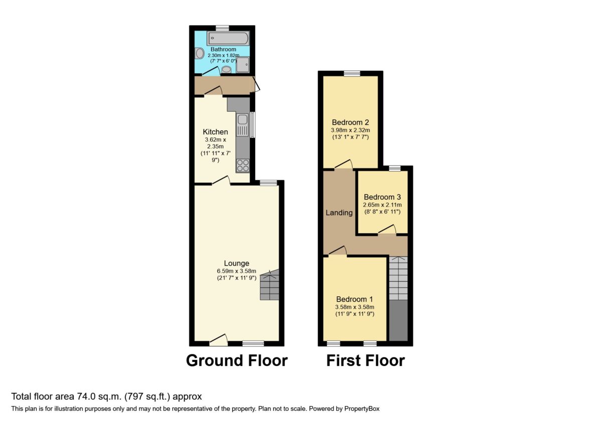 3 bed tarraced house for sale in newport city
