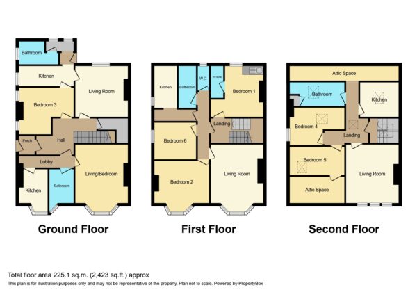 For Sale Investment  Property - 5 Flat HMO at   Bryngwyn Road Newport NP20 2GW